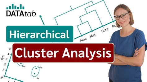 Hierarchical Cluster Analysis Simply Explained YouTube