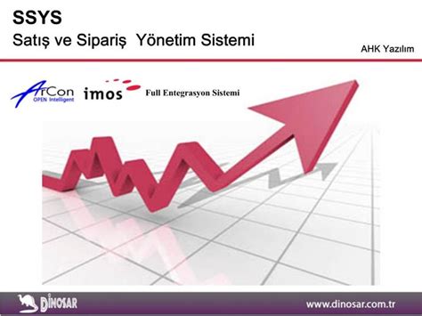 Ppt Satis Ve Siparis Y Netim Sistemi Powerpoint Presentation Free