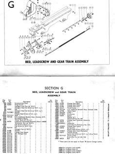 9 Myford ML7 ideas | metal lathe, lathe tools, exploded