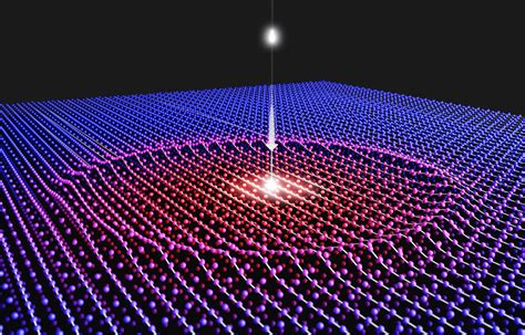 Atomic GPS Elucidates Movement During Ultrafast Material Transitions