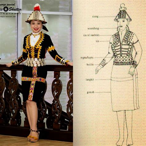 Baju Tradisional Kadazan Dusun Sogeum Web