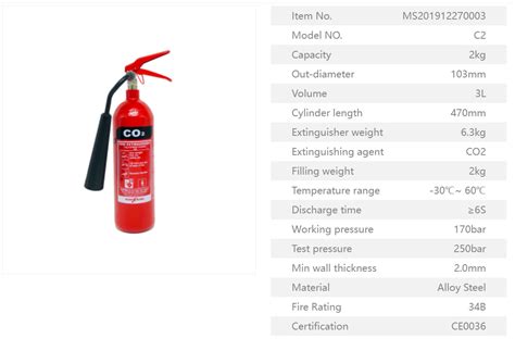 Ce 2kg Co2 Fire Extinguisher Cyusa Tech