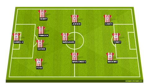 Brentford Vs Newcastle United Preview Probable Lineups Prediction