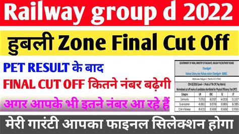 Railway group d Hubli Zone Final Cut Off 2022 रलव गरप ड हबल