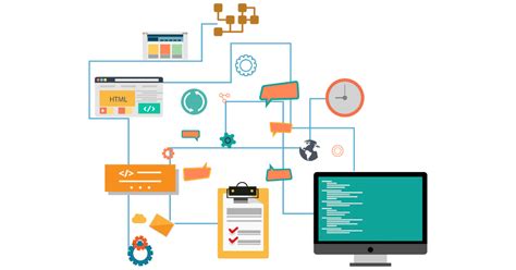 Architecture Logicielle Et Mod Les De Conception Softfluent