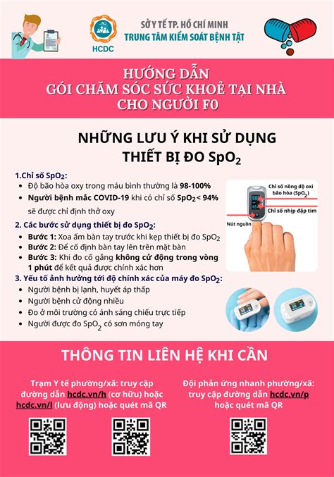 Hướng Dẫn Gói Chăm Sóc Sức Khỏe Tại Nhà Cho Người F0 Phiên Bản 1 5