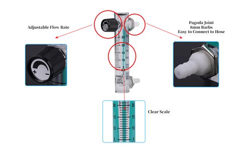 Hilitand Lzq 5 Flowmeter 25 25lpm Gas Flow Meter Acrylic Flow Meter With Control Valve Gas Flow