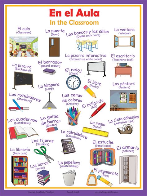 List Of Classroom Objects In Spanish