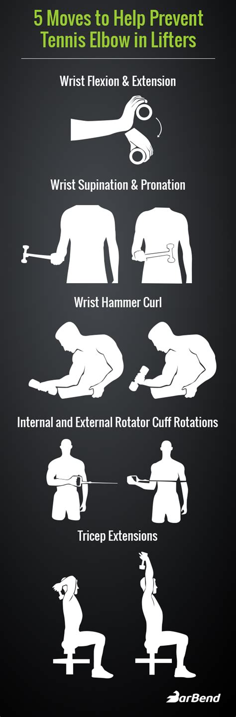 Tennis Elbow Exercises With Hammer