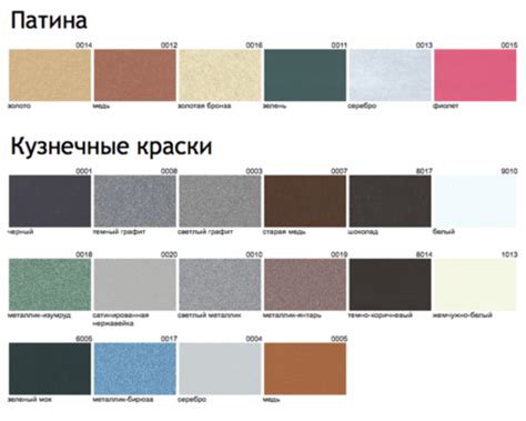 Кованые элементы балясин - купить Кованые элементы балясин по цене 0 ...