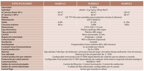 Electrólisis AQUARITE LOW SALT H2agua Equipos para tratamiento de agua