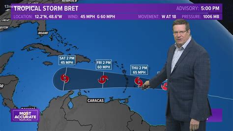 Tropical Storm Bret Update