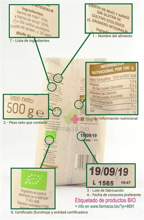 Etiquetado De Productos Bio A Granel Productos Ecologicos Alimentos