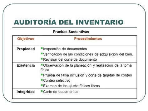 Inventario Físico La Clave Para Una Gestión De Inventario Exacta