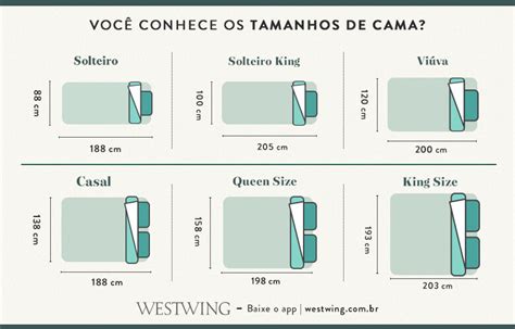 Tamanhos De Cama De Casal Medidas E Como Escolher