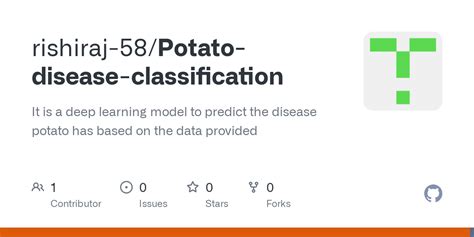 GitHub Rishiraj 58 Potato Disease Classification It Is A Deep