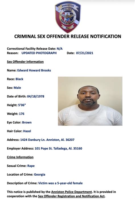 Sex Offenders The City Of Anniston