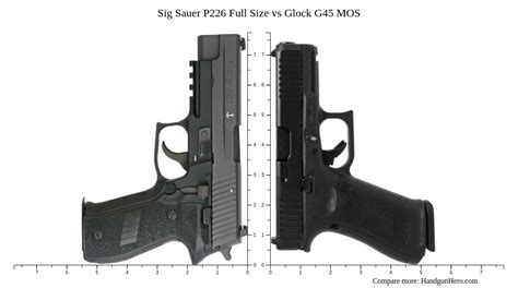 Sig Sauer P226 Full Size Vs Glock G45 MOS Size Comparison Handgun Hero