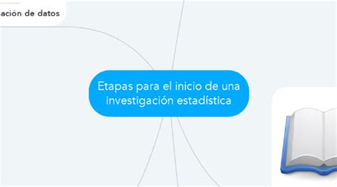 Etapas Para El Inicio De Una Investigaci N Estad Mindmeister Mapa