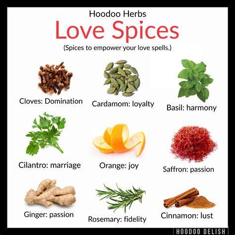 HOODOO HERBS: LOVE SPICES ~*~ | Herbs, Magic herbs, Magickal herbs