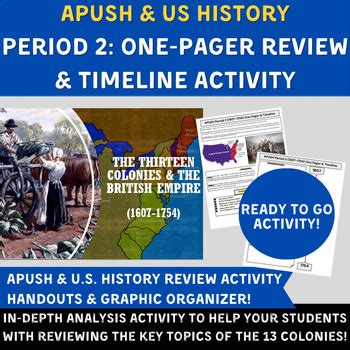 APUSH US History Period 2 1607 1754 One Pager Review Timeline