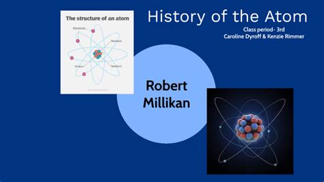 Robert Millikan 3rd Period By Kenzie Rimmer On Prezi