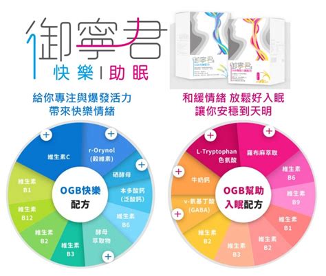 失眠、緊繃、提不起勁 營養師教你對抗疫情壓力症候群 御寧君 調節自律神經 快樂配方｜健康2 0