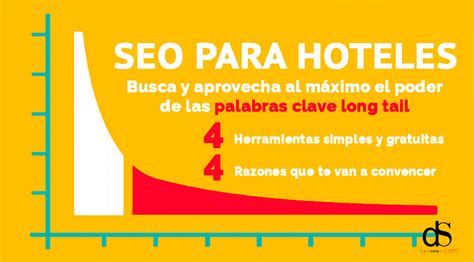 Seo Para Hoteles C Mo Buscar Y Utilizar Palabras Clave Long Tail