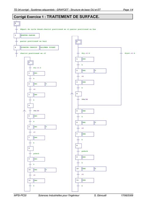 SOLUTION Td 34 Corrige Systemes Sequentiels Grafcet Structure De Base
