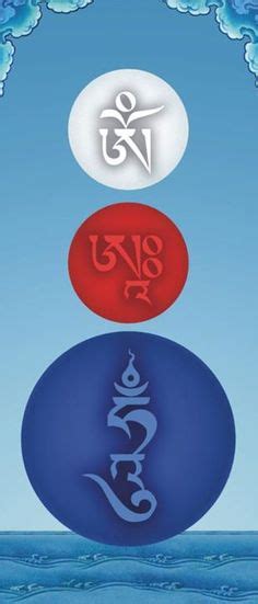 Dzogchen Symbols