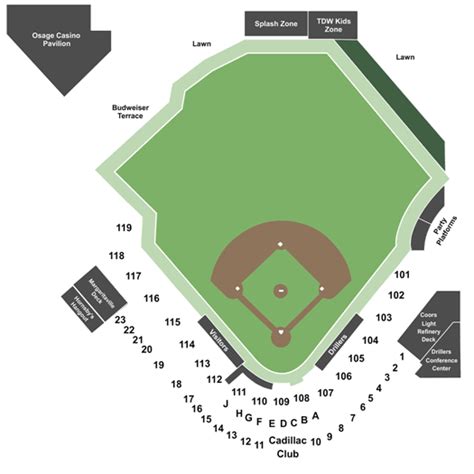 Tulsa Drillers Stadium Seating Chart A Visual Reference Of Charts Chart Master