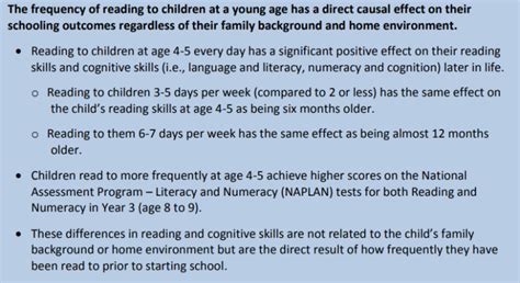 What Are The Terrific Benefits Of Reading To Children Dentistmaa