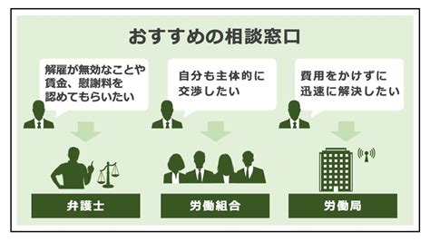 妊娠を理由に解雇されたら違法！会社をクビにされた妊婦が不当解雇を争う方法 労働問題の相談なら労働問題弁護士ガイドby浅野総合法律事務所