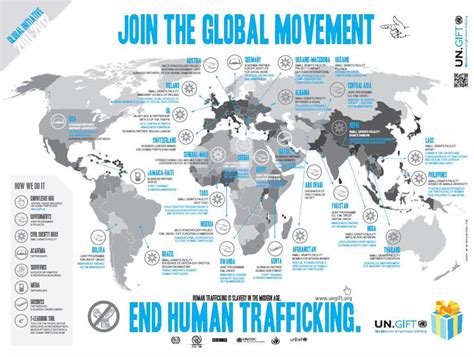 Global Human Trafficking A Modern Form Of Slavery