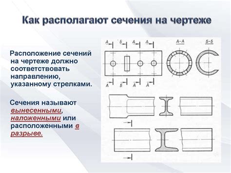 Разрезы и сеченя в чертежах сложных деталей - презентация онлайн