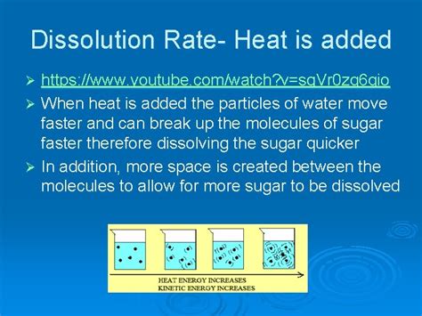 Particle Theory And Dissolving Particle Theory And Dissolving