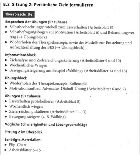 GIV I VL 13 Gesprächsablauf von A bis Z Flashcards Quizlet