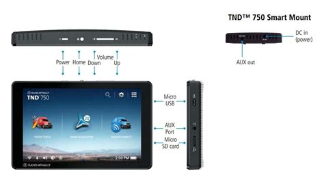 Rand McNally TND 750 7-inch GPS Truck Navigator User Manual - ManualsDock