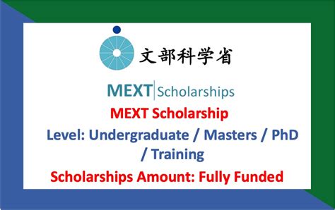 Fully Funded MEXT Scholarship 2023 Application Process