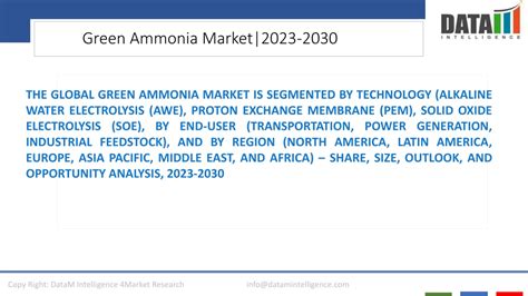 Ppt Green Ammonia Market Industry Outlook 2023 2030 Powerpoint