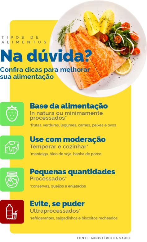 Mude e se adapte dicas para ter uma alimentação mais saudável Jornal