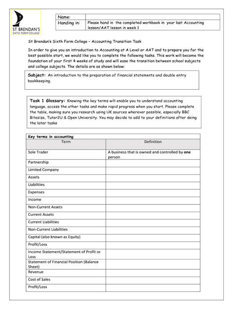 Fillable Online Handing In Fax Email Print Pdffiller