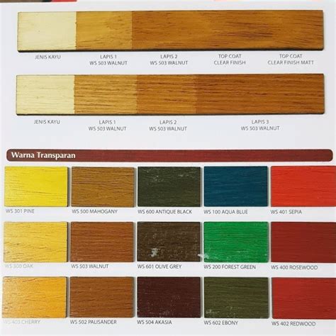 Jual Mowilex Woodstain Waterbased Kg Plitur Cat Kayu Water Based