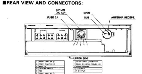 Nissan Radio 28185 Wiring Diagram Wiring Diagram And - vrogue.co