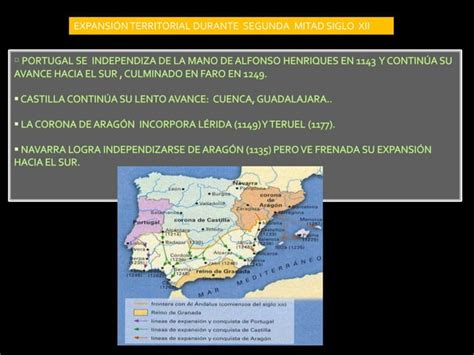 Powerpoint Reconquista Ppt