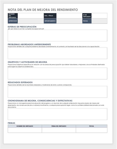 Introducir Imagen Modelo De Carta De Evaluacion De Desempe O