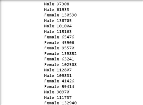 Iterate Over Rows In Pandas Dataframe 6 Ways Codeforgeek