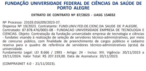 Concurso UFCSPA Banca Contratada Para Novo Edital