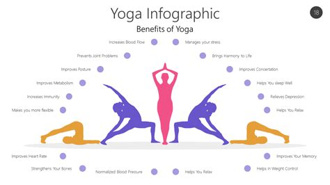 Top 6 Benefits Of Yoga For Women Why Is Yoga Good For You Ladylife