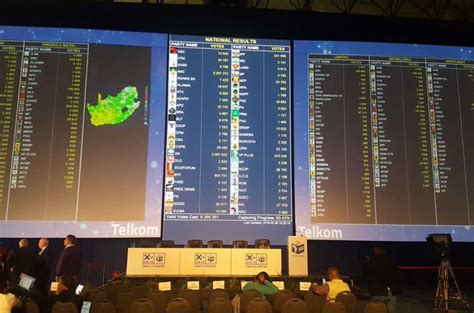 2019 Election Results Final Totals With All Votes Counted